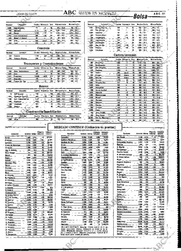 ABC MADRID 30-06-1991 página 89