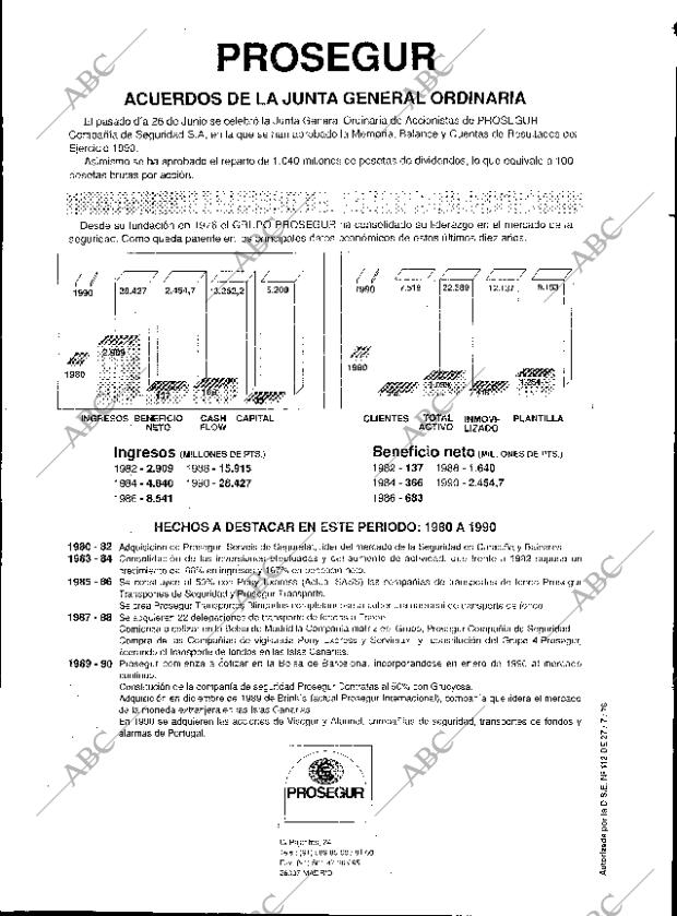 ABC SEVILLA 01-07-1991 página 12