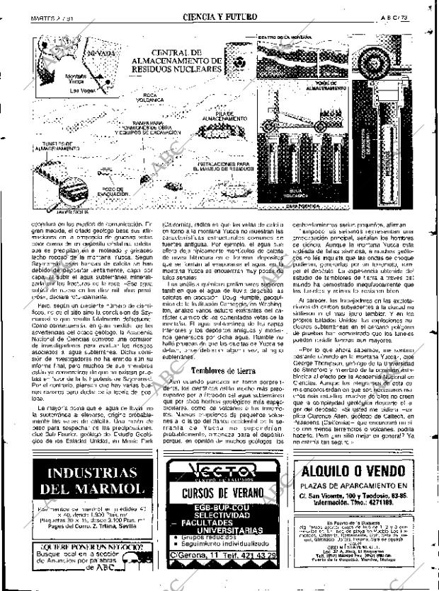 ABC SEVILLA 02-07-1991 página 73