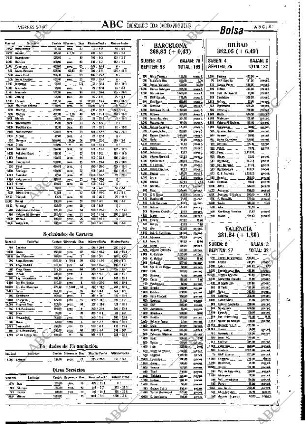 ABC MADRID 05-07-1991 página 81