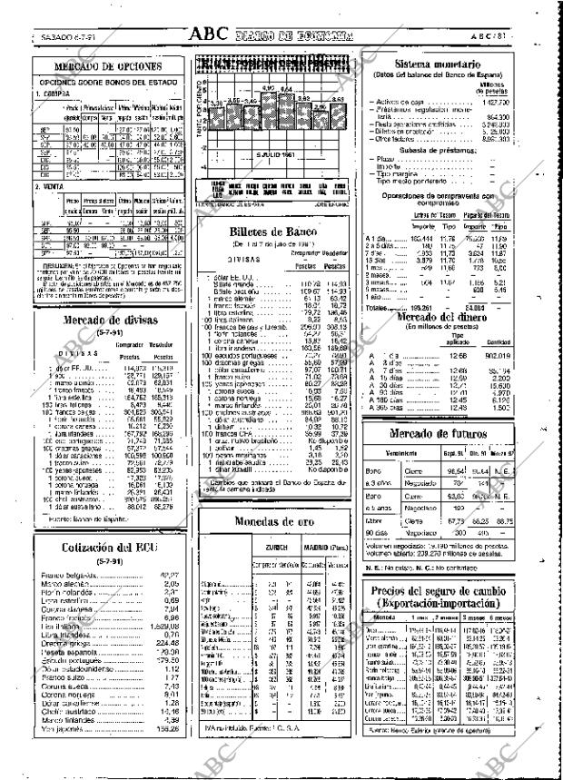 ABC MADRID 06-07-1991 página 81