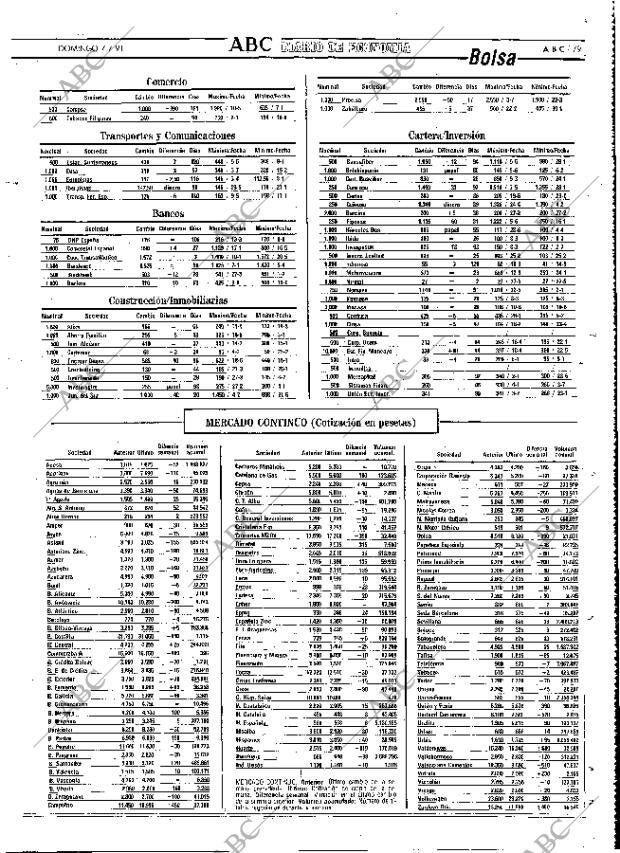ABC MADRID 07-07-1991 página 79