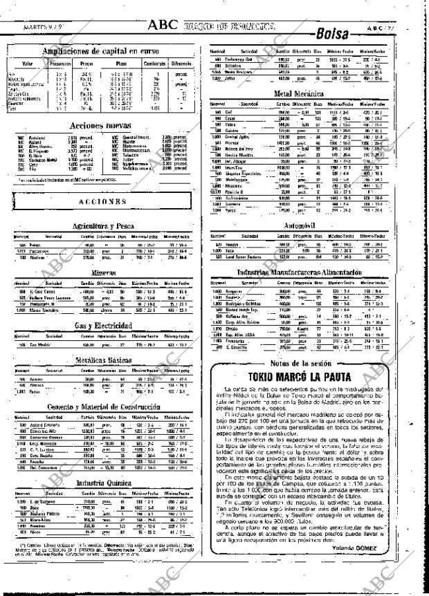 ABC MADRID 09-07-1991 página 77
