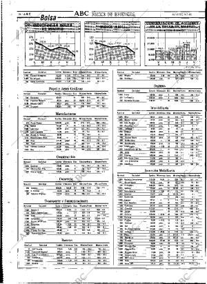 ABC MADRID 09-07-1991 página 78