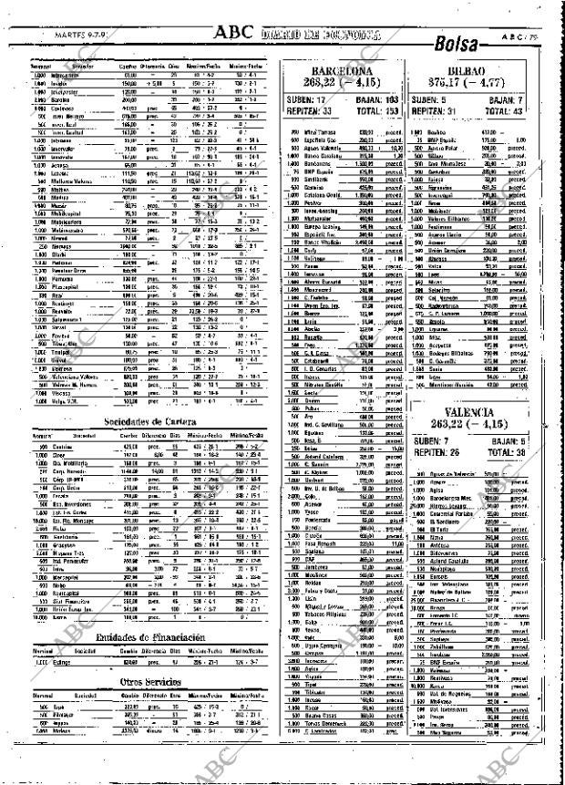 ABC MADRID 09-07-1991 página 79