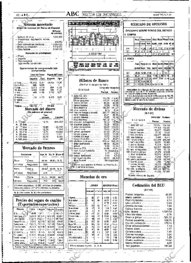 ABC MADRID 09-07-1991 página 82