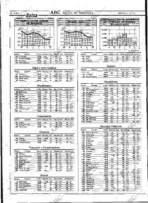 ABC MADRID 10-07-1991 página 68