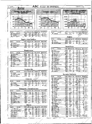 ABC MADRID 11-07-1991 página 62