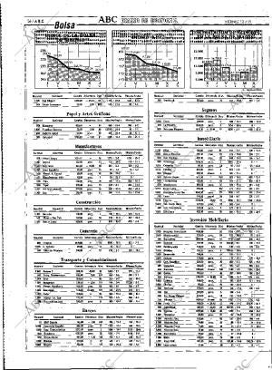 ABC MADRID 12-07-1991 página 56