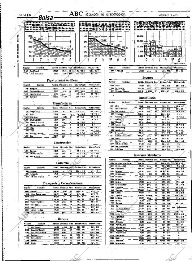 ABC MADRID 12-07-1991 página 56