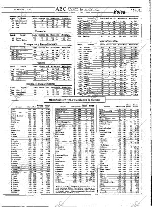 ABC MADRID 21-07-1991 página 53