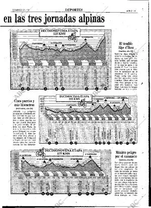 ABC MADRID 21-07-1991 página 79