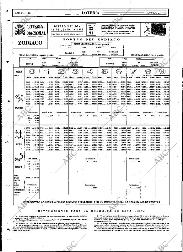 ABC MADRID 21-07-1991 página 94