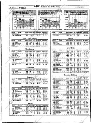 ABC MADRID 30-07-1991 página 48