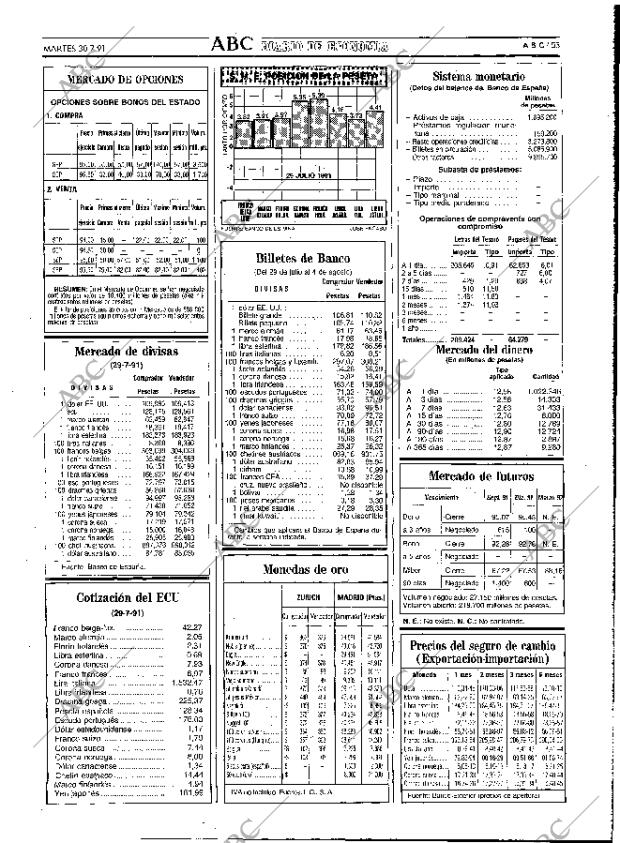 ABC MADRID 30-07-1991 página 53