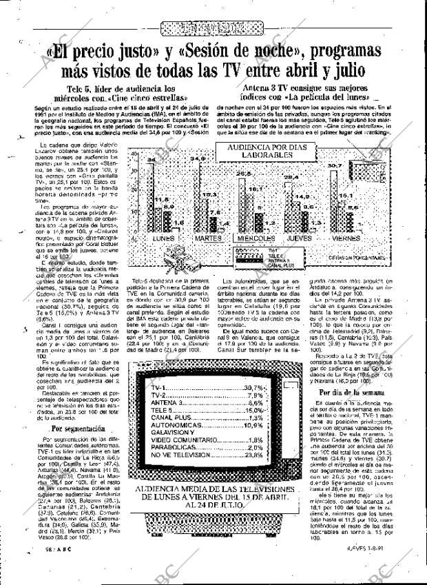 ABC MADRID 01-08-1991 página 98