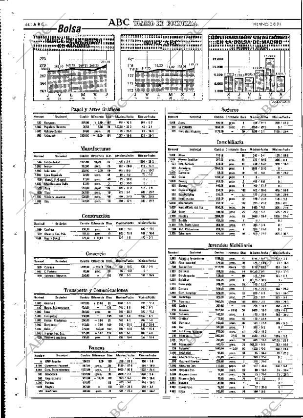ABC MADRID 02-08-1991 página 64