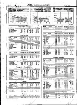 ABC MADRID 15-08-1991 página 52