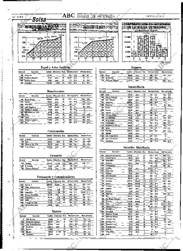 ABC MADRID 27-08-1991 página 56