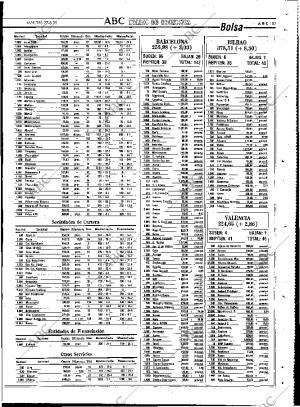 ABC MADRID 27-08-1991 página 57