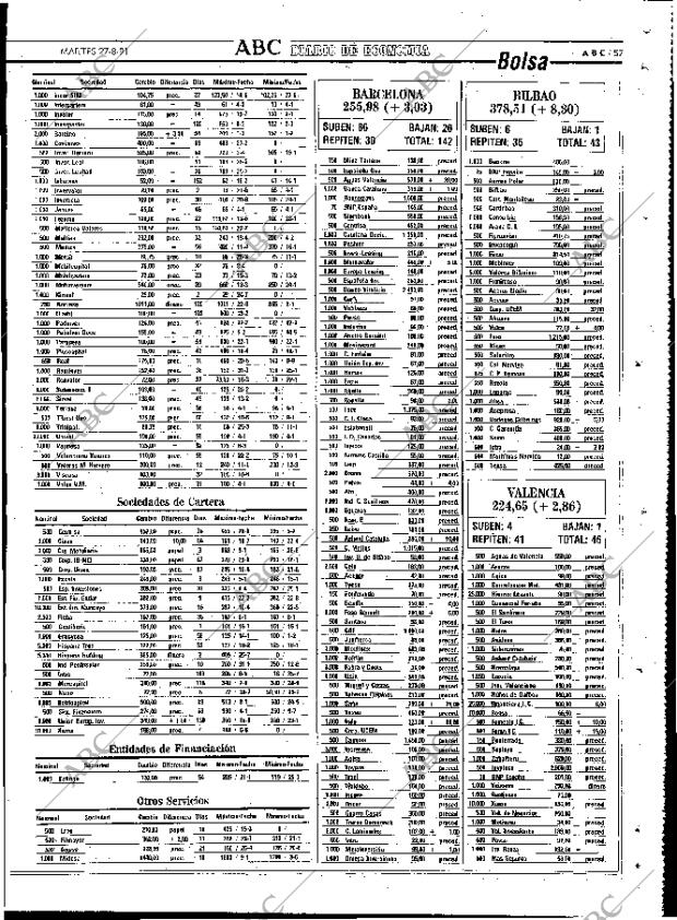 ABC MADRID 27-08-1991 página 57