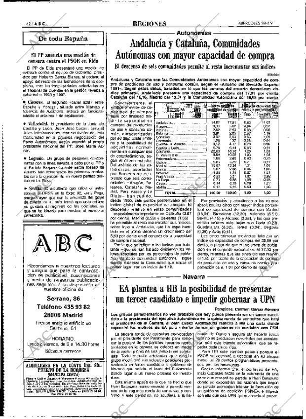 ABC MADRID 28-08-1991 página 42