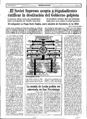 ABC SEVILLA 29-08-1991 página 21