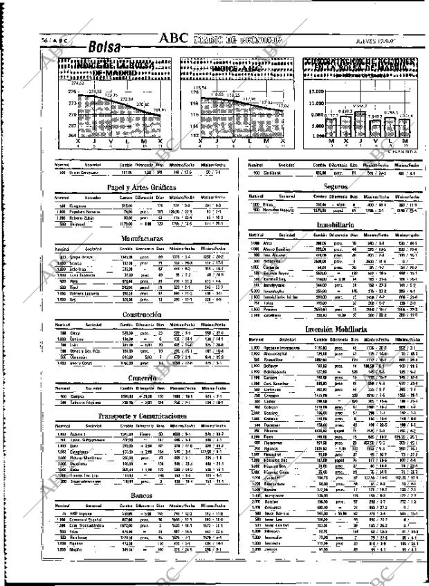 ABC MADRID 12-09-1991 página 56