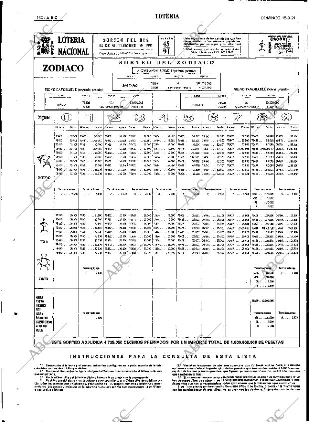 ABC SEVILLA 15-09-1991 página 130