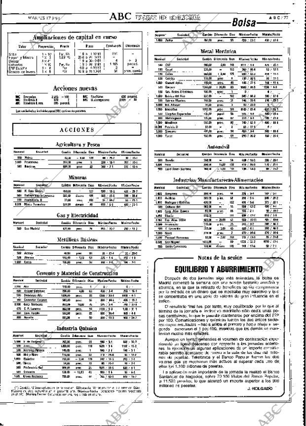 ABC MADRID 17-09-1991 página 77