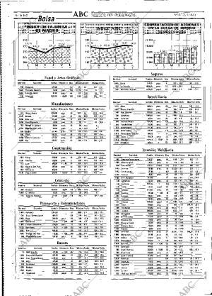 ABC MADRID 17-09-1991 página 78