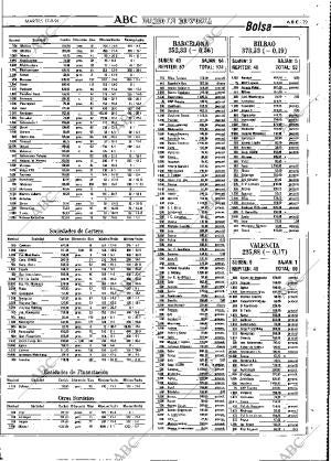 ABC MADRID 17-09-1991 página 79