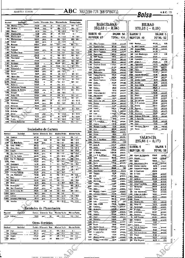 ABC MADRID 17-09-1991 página 79