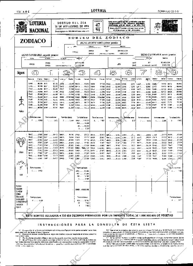ABC SEVILLA 22-09-1991 página 130