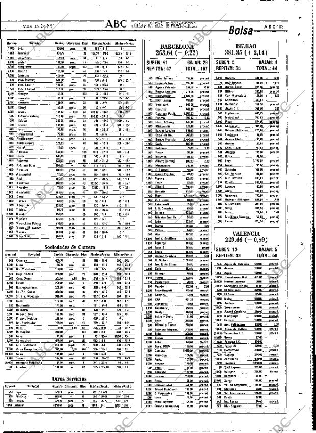 ABC MADRID 24-09-1991 página 83