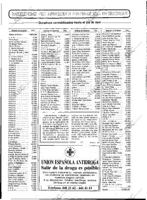 ABC MADRID 27-09-1991 página 29