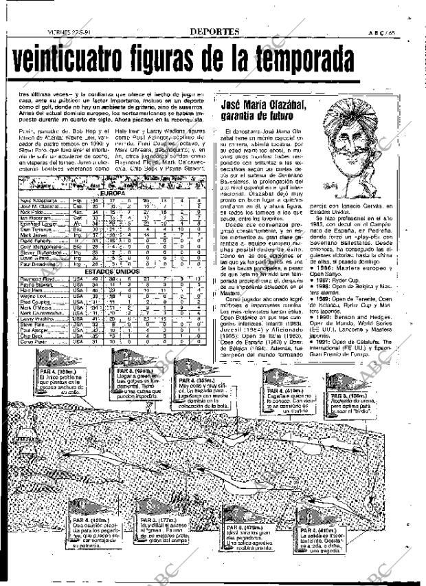 ABC MADRID 27-09-1991 página 65
