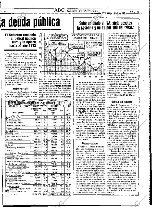 ABC MADRID 01-10-1991 página 65