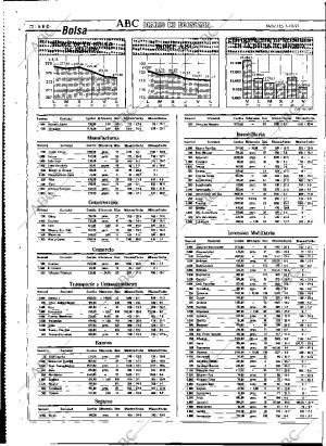 ABC MADRID 01-10-1991 página 72