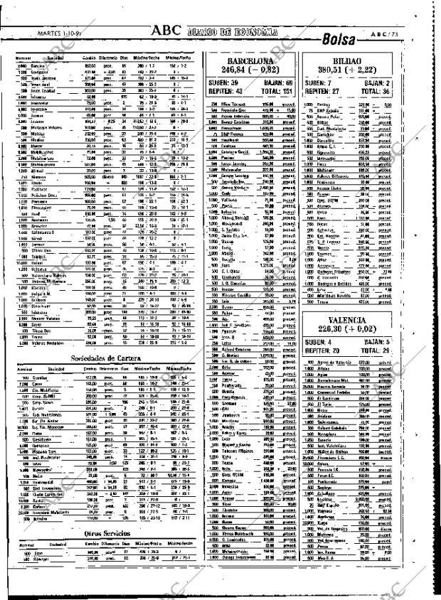 ABC MADRID 01-10-1991 página 73