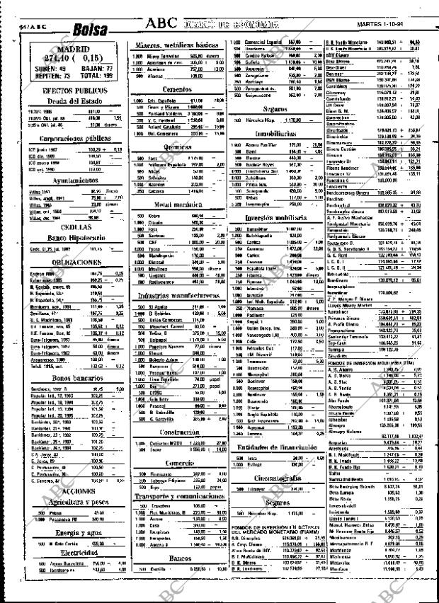 ABC SEVILLA 01-10-1991 página 64