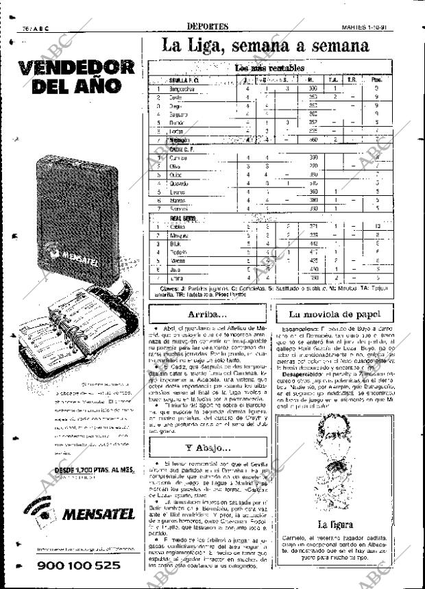 ABC SEVILLA 01-10-1991 página 76