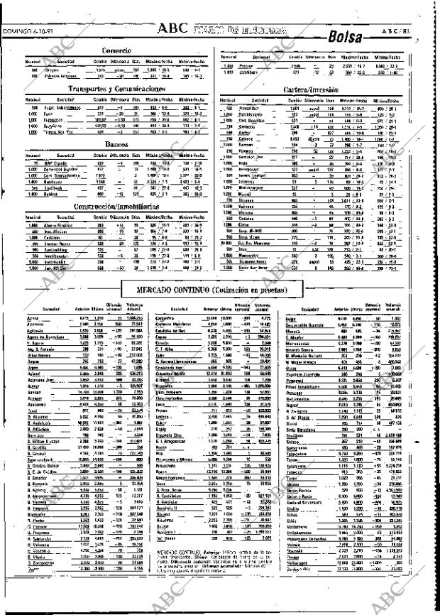 ABC MADRID 06-10-1991 página 83