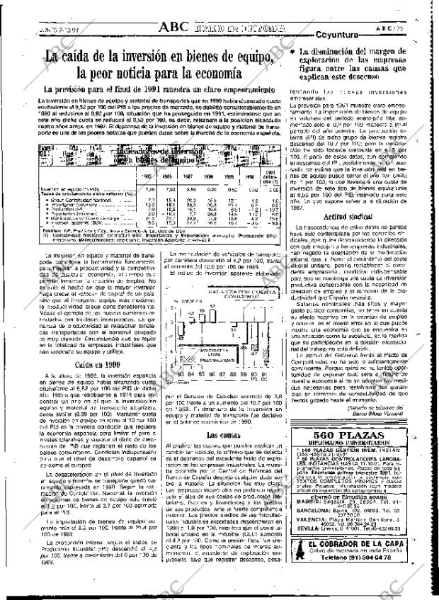 ABC MADRID 07-10-1991 página 75