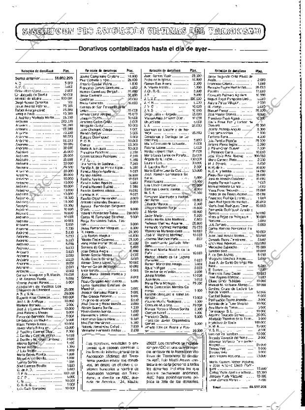 ABC MADRID 08-10-1991 página 31