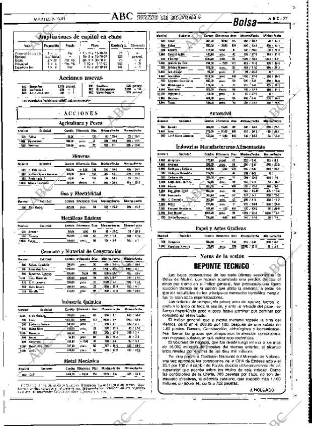 ABC MADRID 08-10-1991 página 77