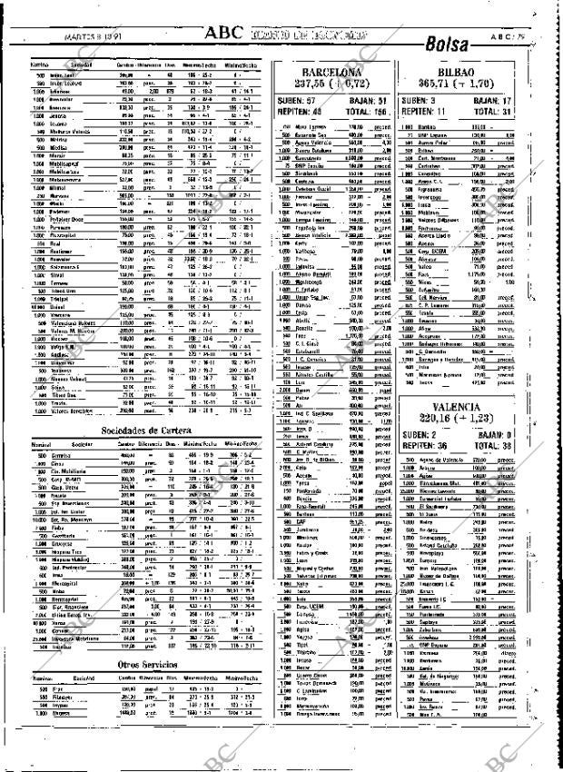 ABC MADRID 08-10-1991 página 79
