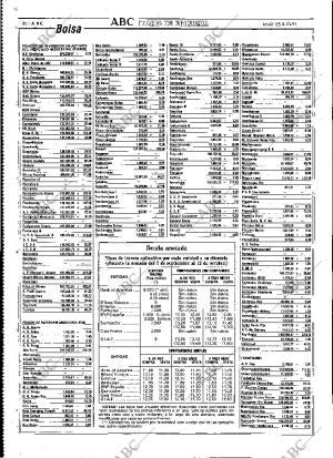 ABC MADRID 08-10-1991 página 80
