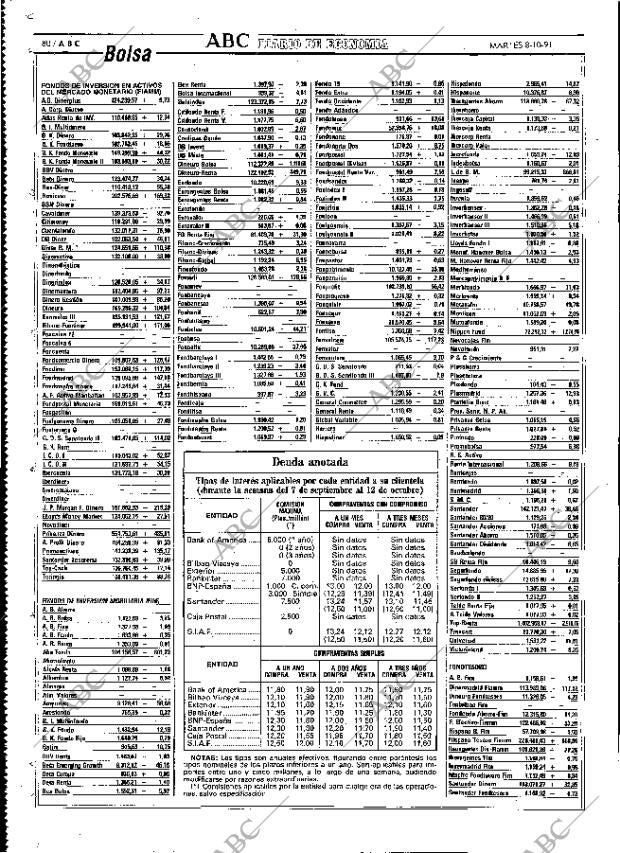 ABC MADRID 08-10-1991 página 80