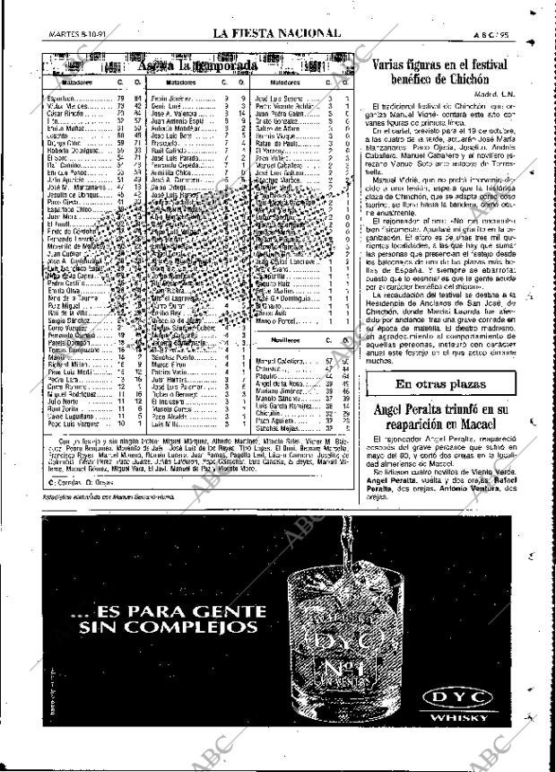 ABC MADRID 08-10-1991 página 95